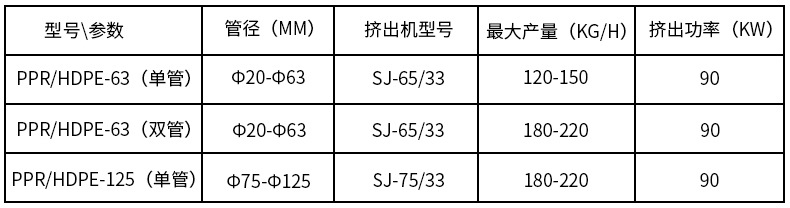 新黄金城667733|(值得再来)有限公司_公司2397